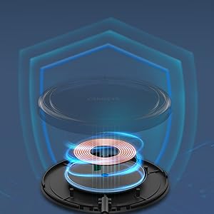 The Future of Wireless Charging