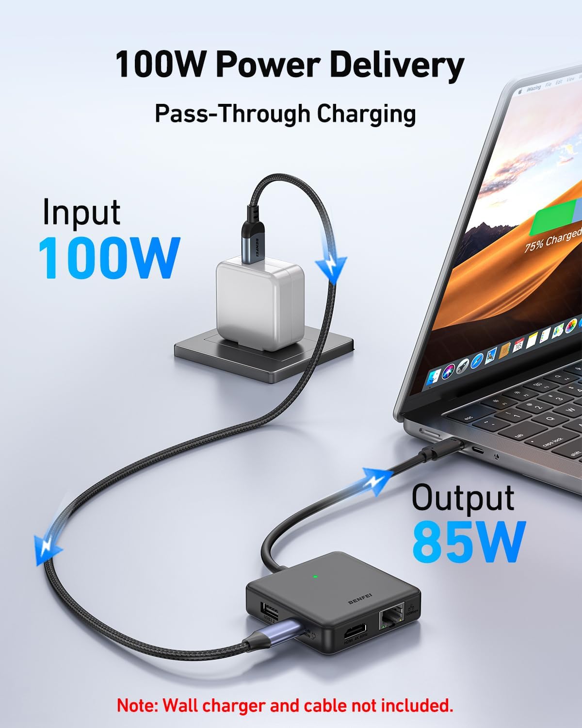 USB C HUB 6in1 with HDMI