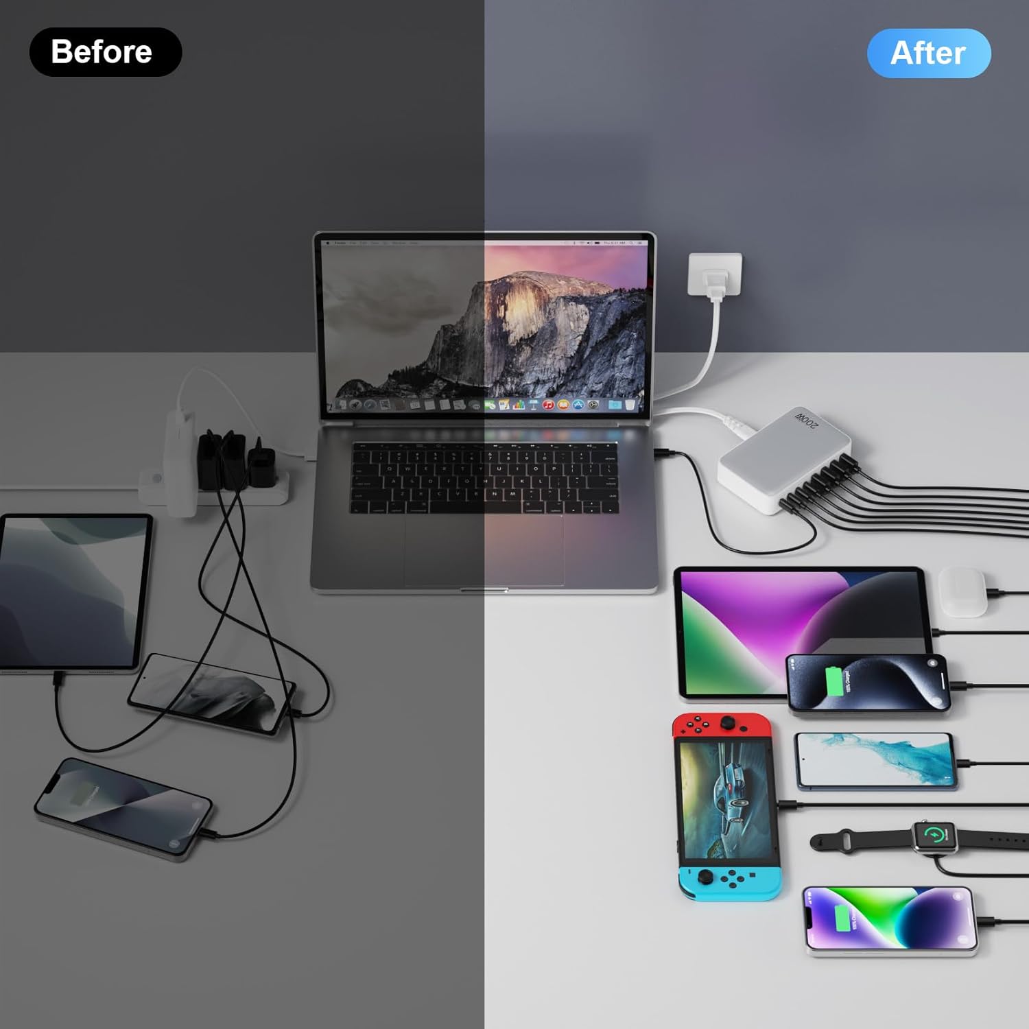 USB C Charger 200W USB C Charger Block