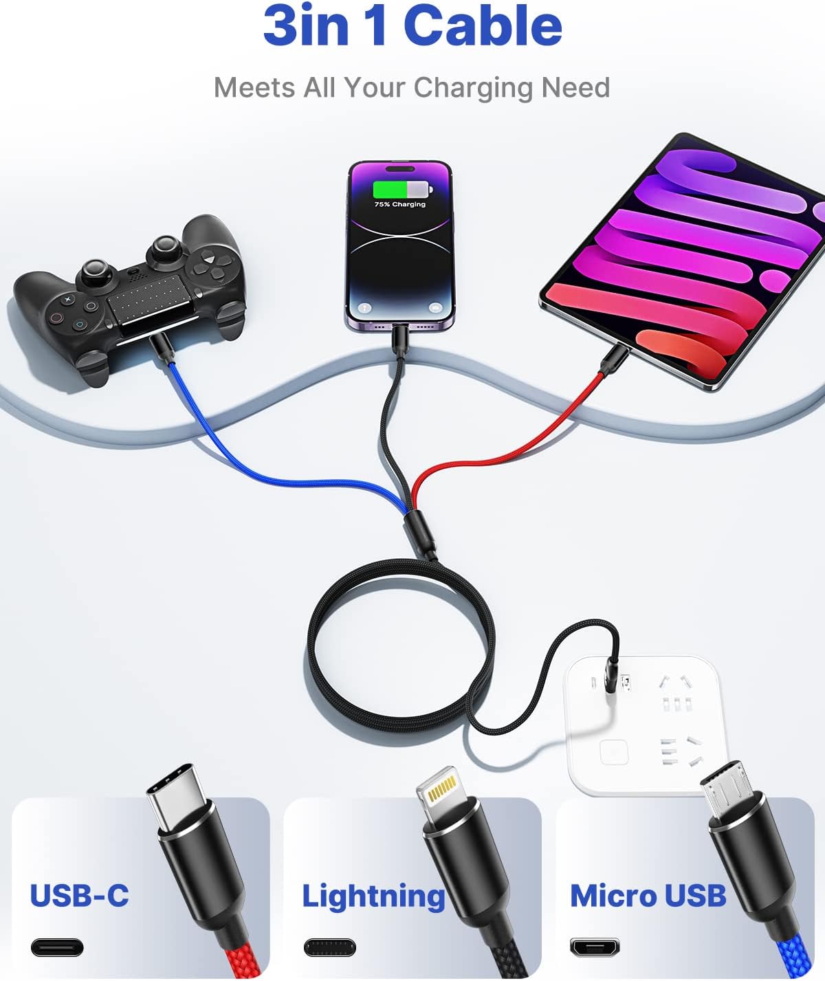 USB Cables