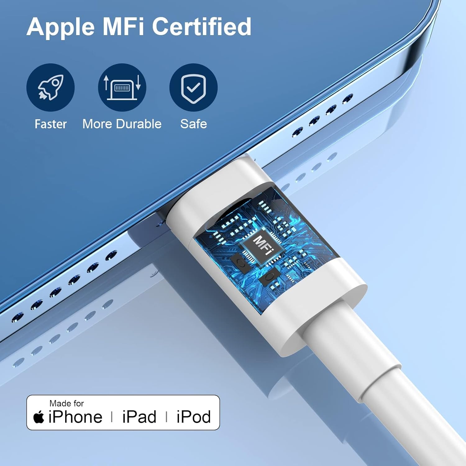 iPhone Charger Fast Charging