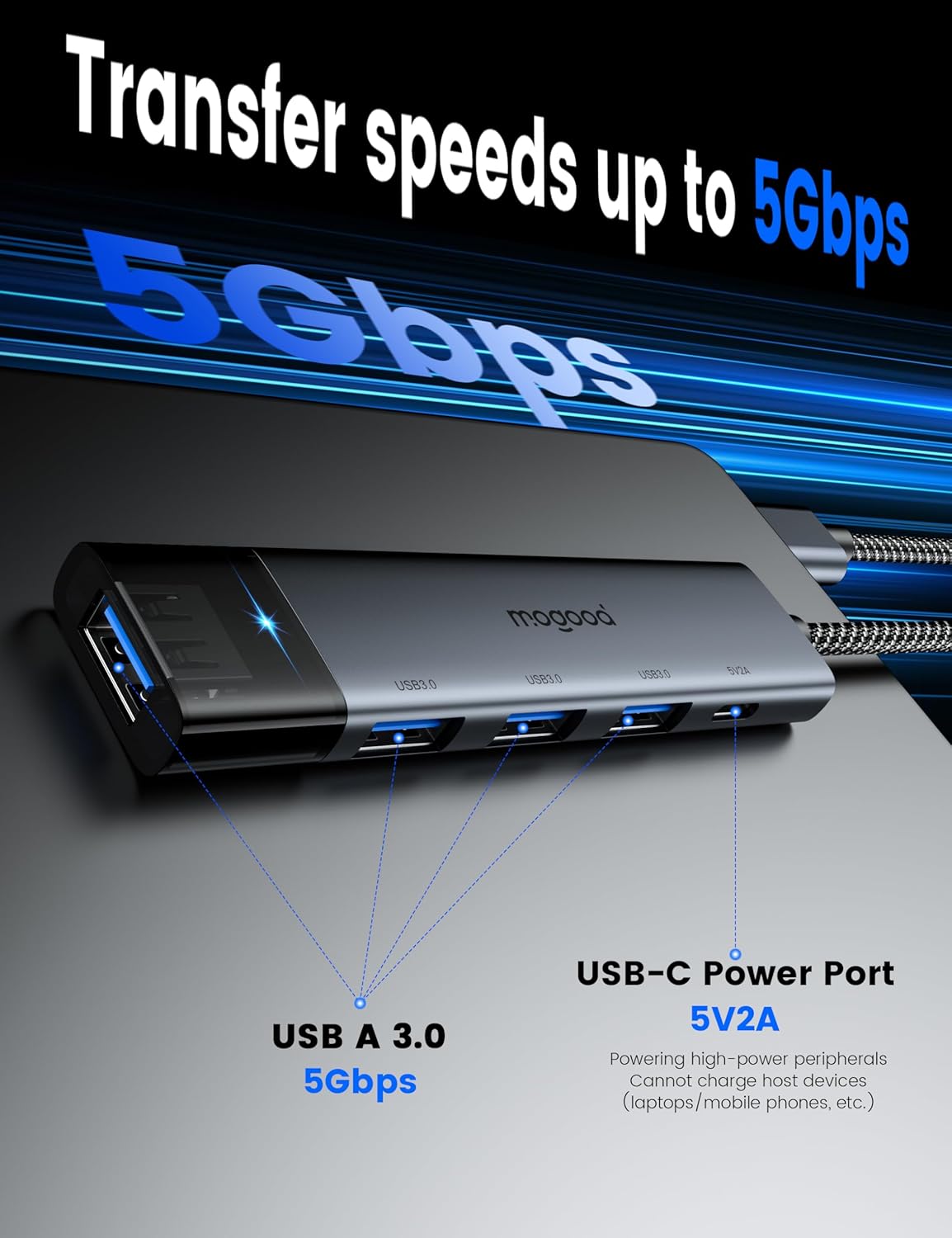 USB Hub 5 Ports