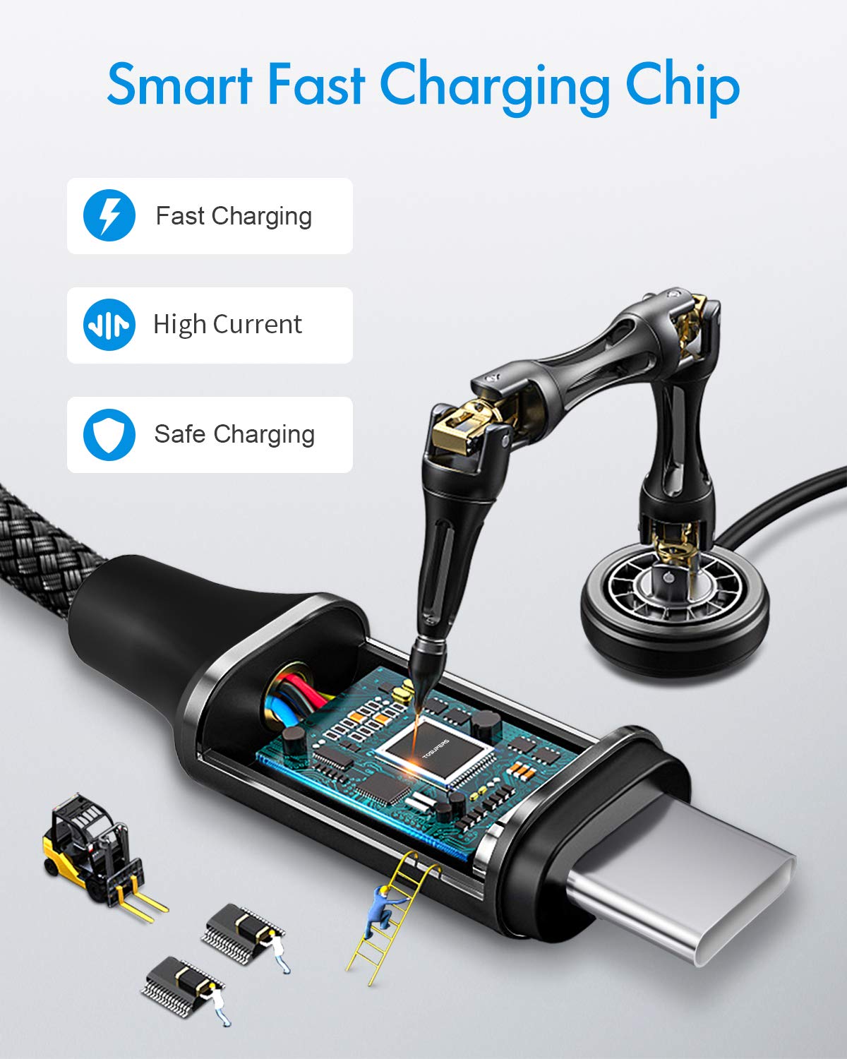 Long USB C to USB C Cable