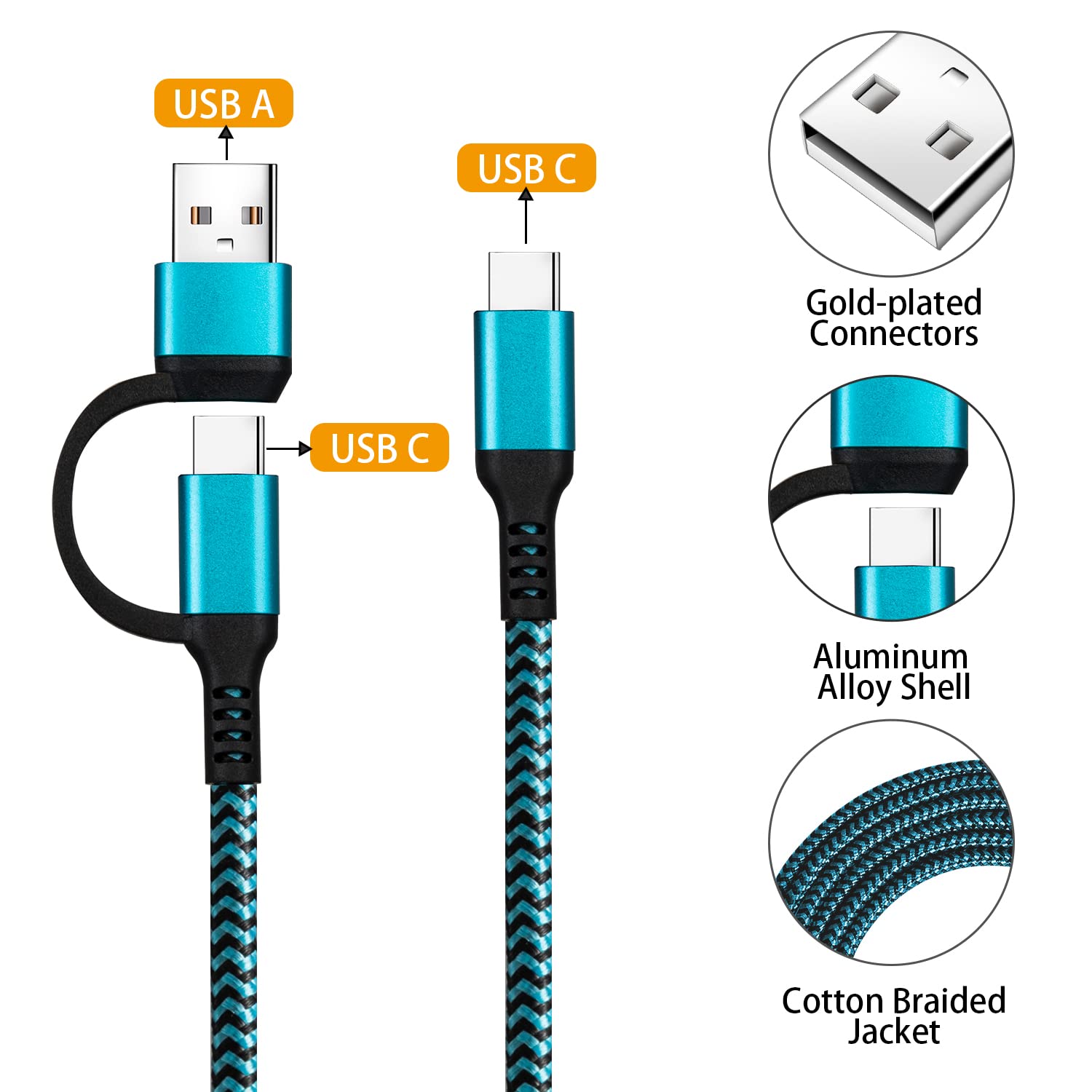 USB C to C Cable