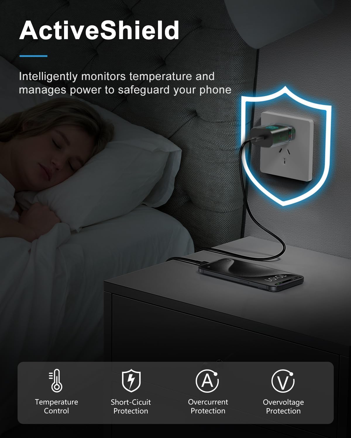 Type C Charger Fast Charging